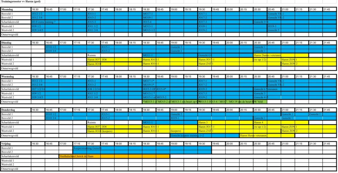 Trainingsrooster vv Haren 2019-2020