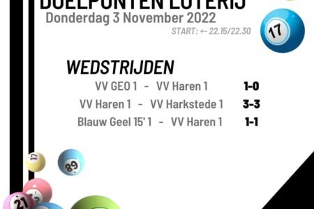 Nieuwe trekking doelpuntenbingo